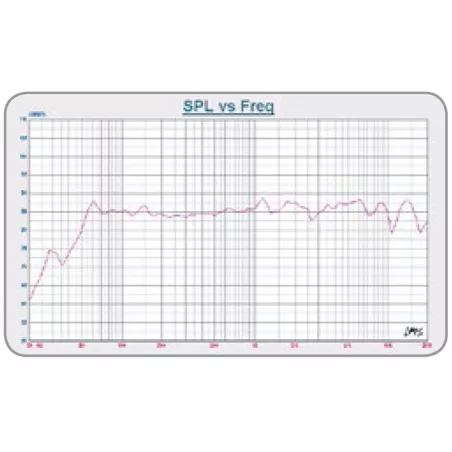 Enceinte encastrable ATLANTIC TECHNOLOGY IC-6.1