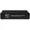 DSPEAKER ANTIMODE 2.0 DUAL CORE