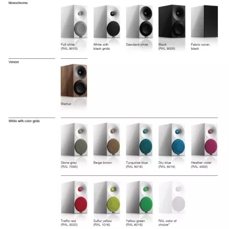 AMPHION ARGON 3S