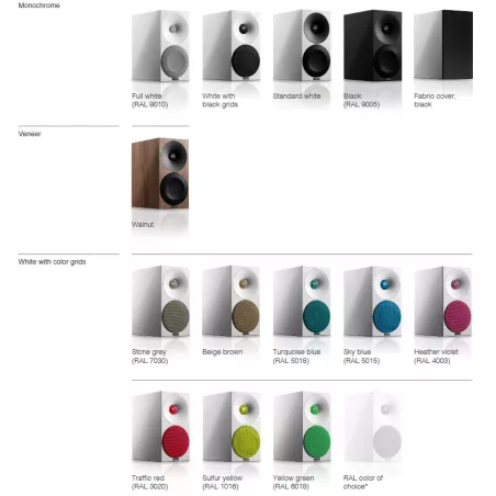 AMPHION HELIUM 520C