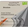 Ecran de projection électrique tensionné Elite Screens SAKER TAB TENSION