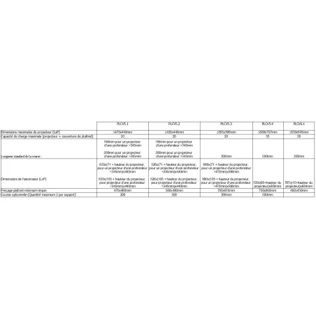 UNITECH SYSTEMS PLCV6.1