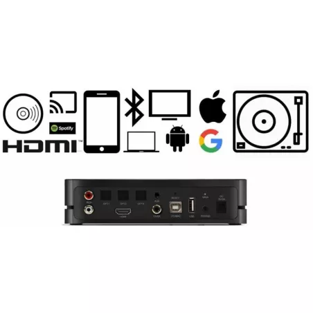 STEREO HUB+
