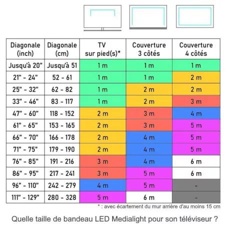 THE MEDIALIGHT MK2