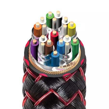 AUDIOQUEST HDMI CINNAMON 48 Gbit