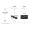 Lecteur multimedia ZIDOO NEO S