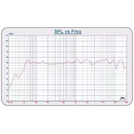 ATLANTIC TECHNOLOGY PACK CINEMA ENCASTRABLE
