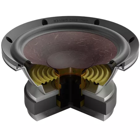 ENCEINTE ENCASTRABLE DALI PHANTOM M-675