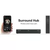 SYSTEM AUDIO SURROUND HUB