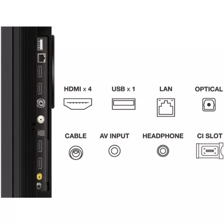 Téléviseur 4k HDR MINI LED TCL 65C849