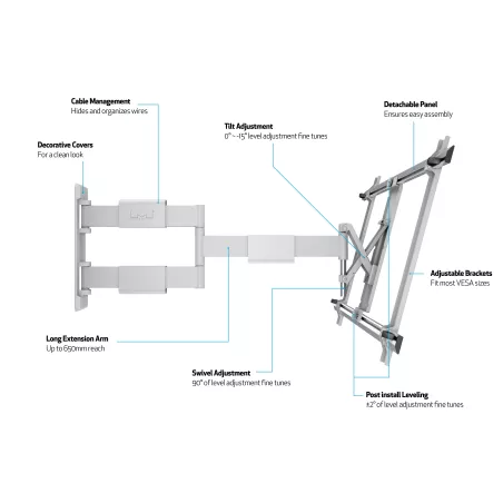 Support TV orientable blanc MULTIBRACKETS KC-MB-SDB0150