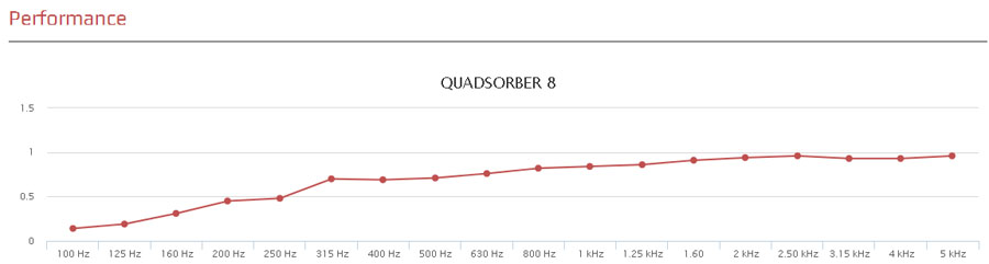 frequence-quadsorber-8.jpg