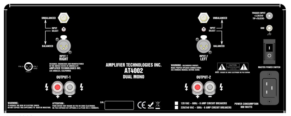 Amplificateur stéréo, double mono, ATI AT4002