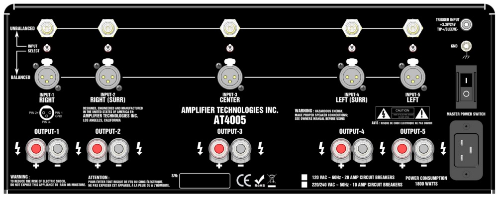Amplificateur 5 Canaux, ATI AT4005