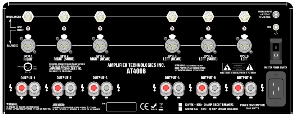 Amplificateur 6 Canaux, ATI AT4006