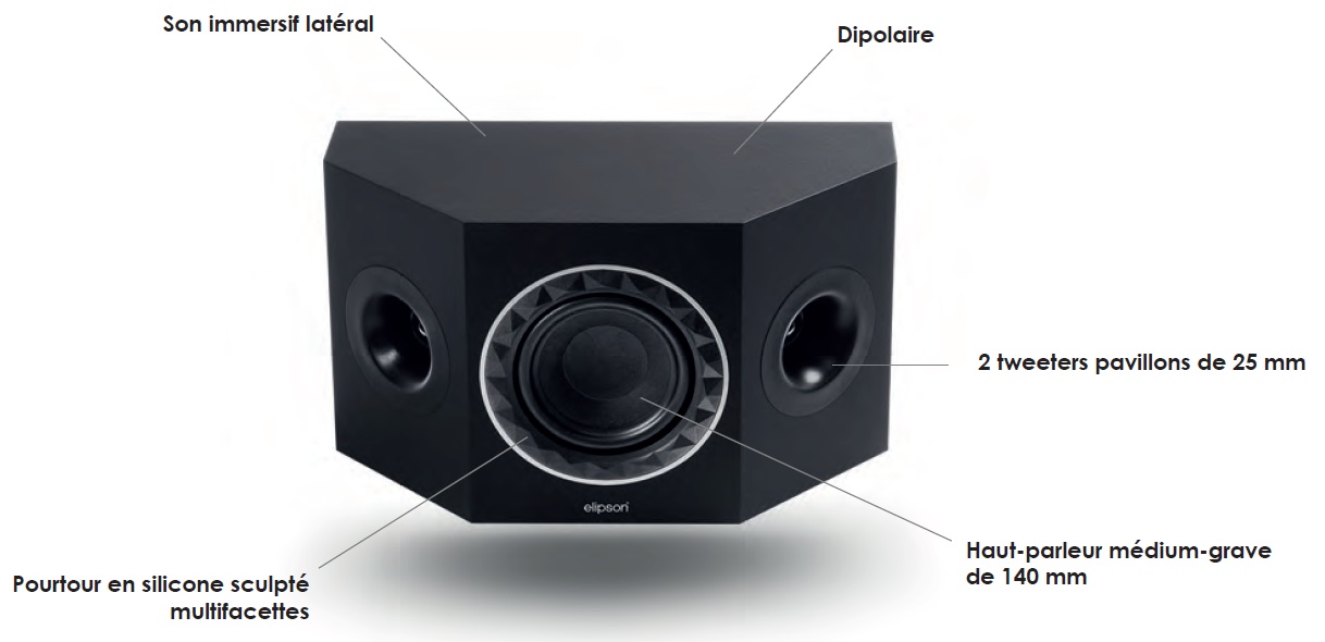 Elipson PRESTIGE FACET 7 SR