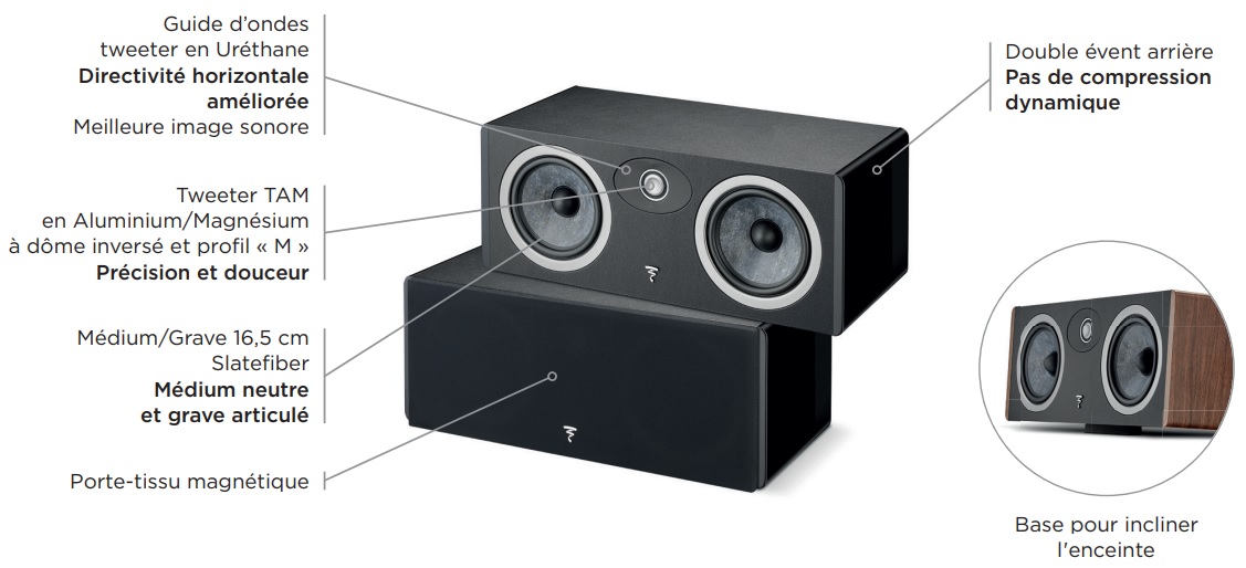 Enceinte centrale Focal Vestia Center