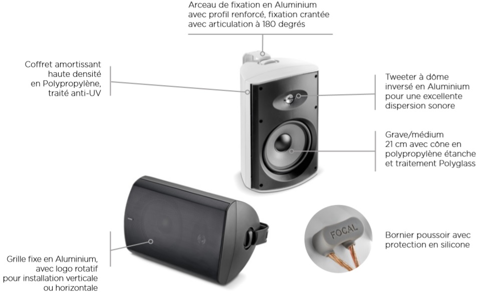 Enceinte d'extérieur Focal 100 OD8
