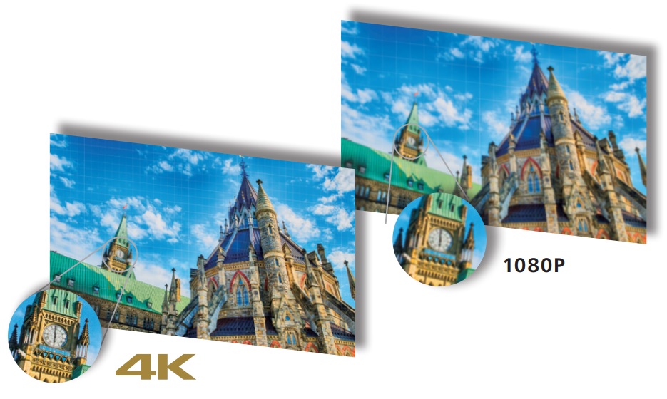 Le projecteur JVC LX-NX30 offre une résolution 4K de [3840 x 2160 pixels.