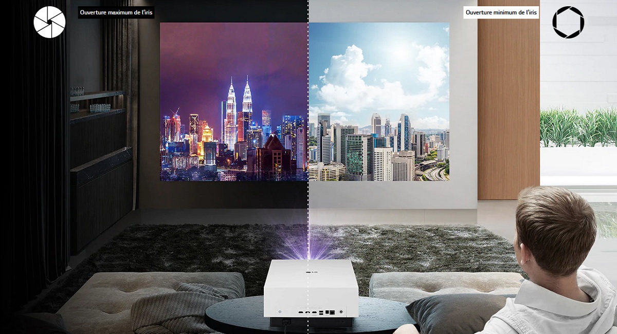 LG HU810PW projecteur Laser 4K UHD