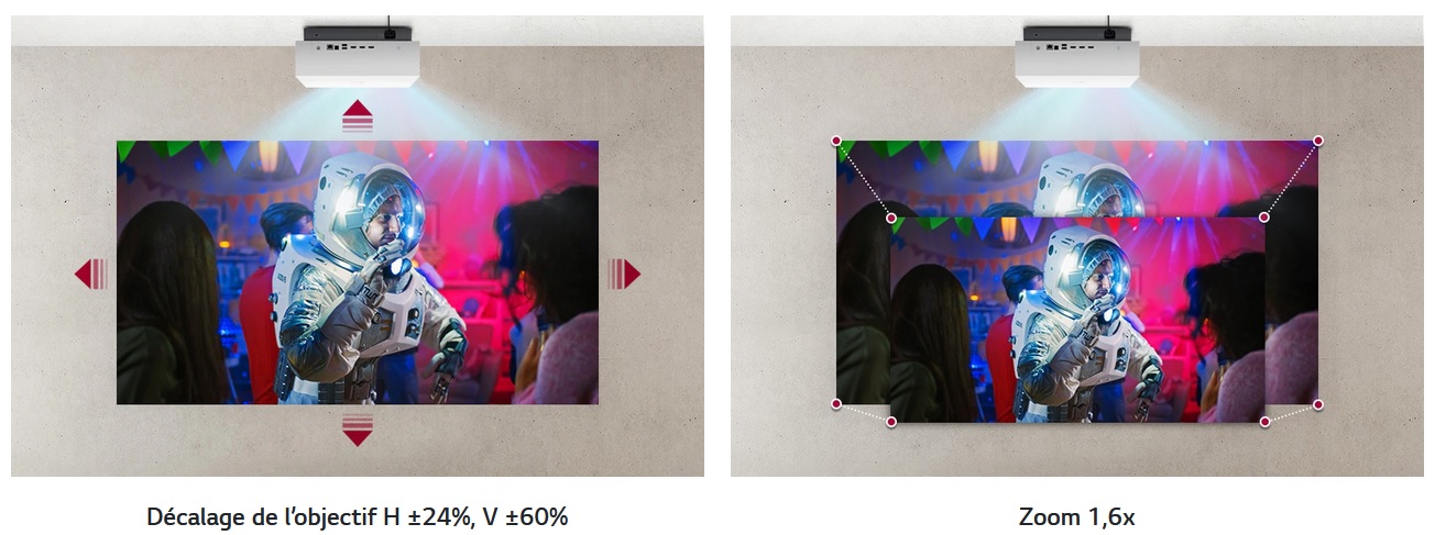 LG HU810PW projecteur Laser 4K UHD