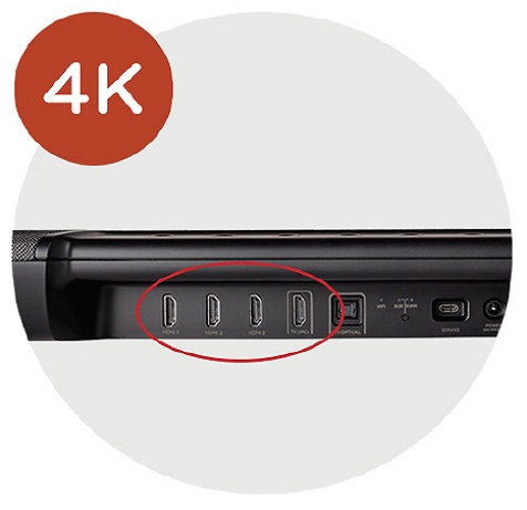 Barre de son 4K, Polk MagniFi 2