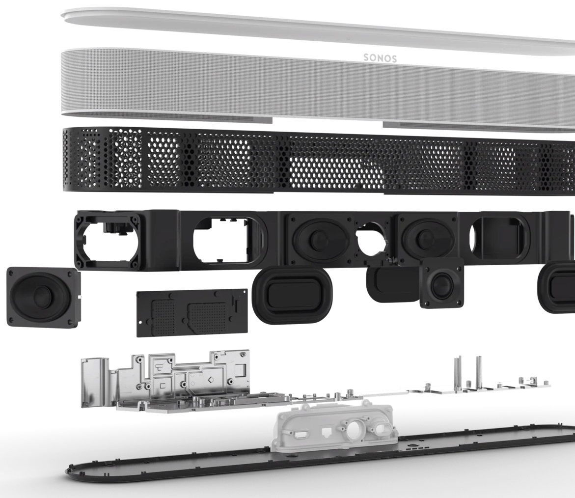 Barre de son Dolby Atmos Sonos Beam 2