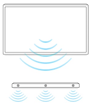 Barre de son Dolby Atmos Sony HT-A5000