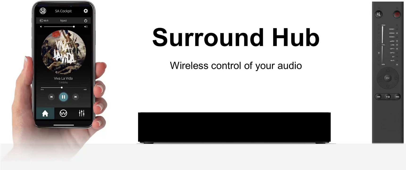 Surround Hub System Audio