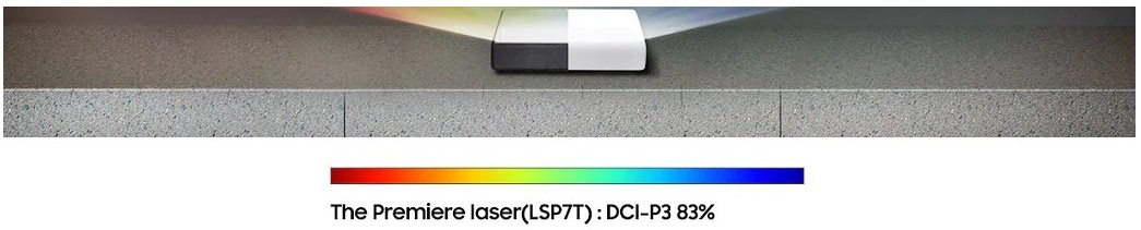 SAMSUNG SP-LSP7, projecteur Laser et Ultra haute définition