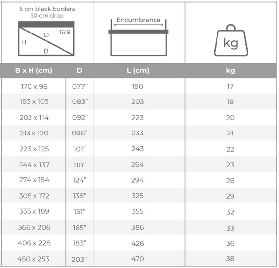 L'écran ScreenLine encastrable Integral HC existe en de nombreuses dimensions.