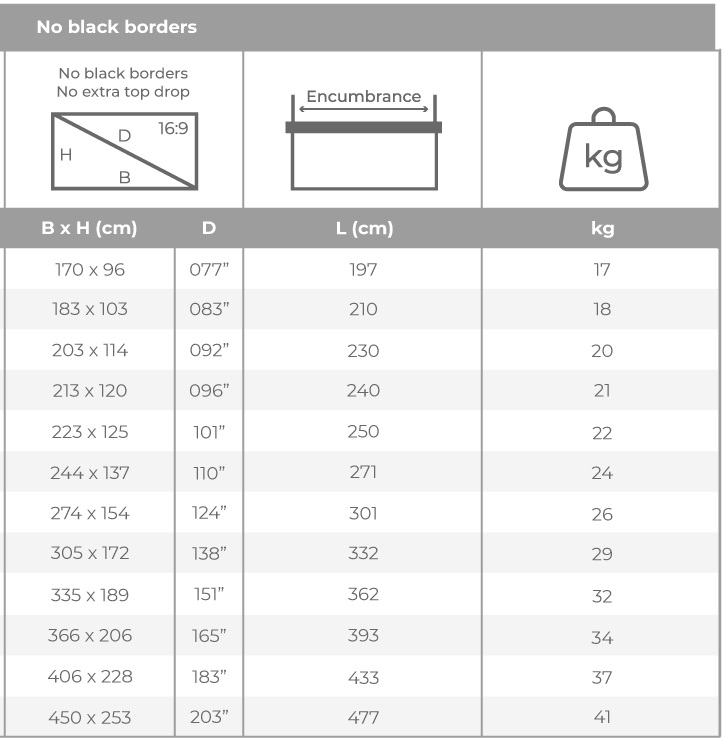 L'écran ScreenLine Wave BND tensionné existe en de nombreuses dimensions.