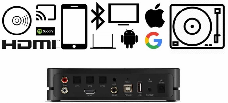 STEREO HUB SYSTEM AUDIO