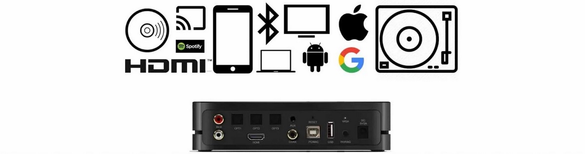 system audio Legend 7 Silverbak Wireless, enceintes stéréo sans fil