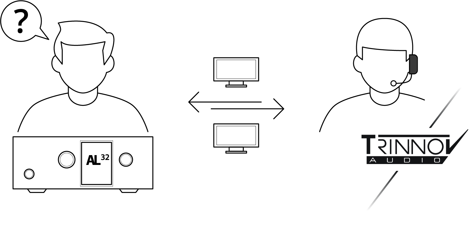 Processeur cinéma Trinnov Altitude16