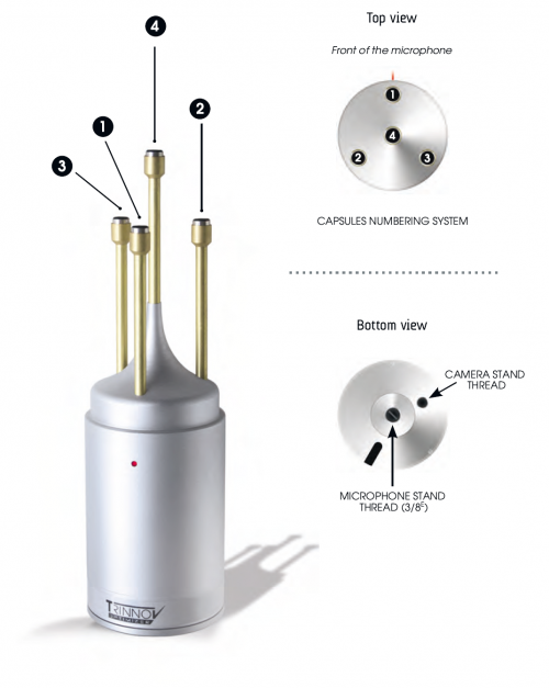 trinnov_3d_microphone_capsules-500x0-is.png