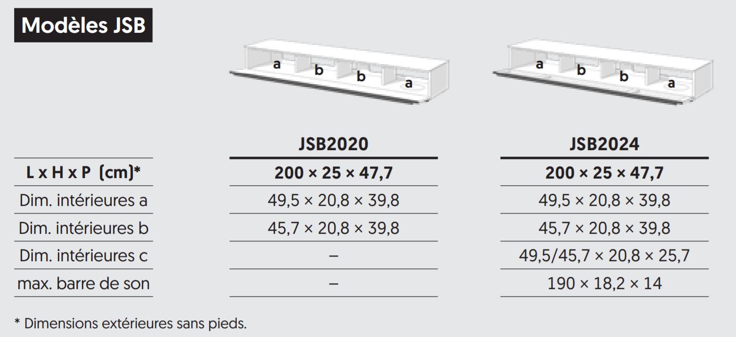 Dimensions intérieurs du meuble TV Spectral JSB2020 et 2024