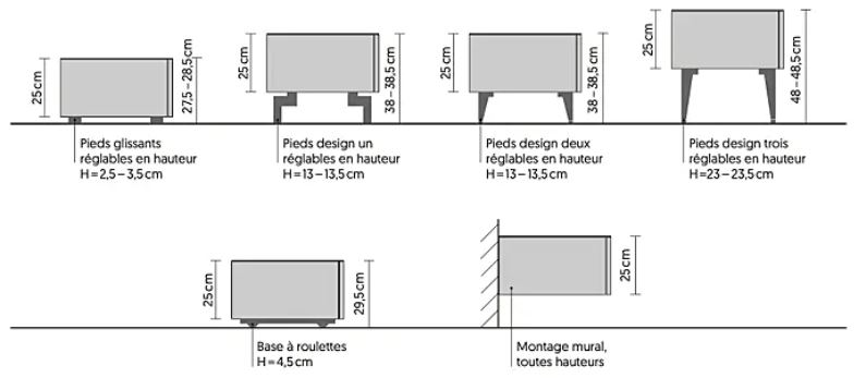 Dimensions des meubles Just by Spectral JSB